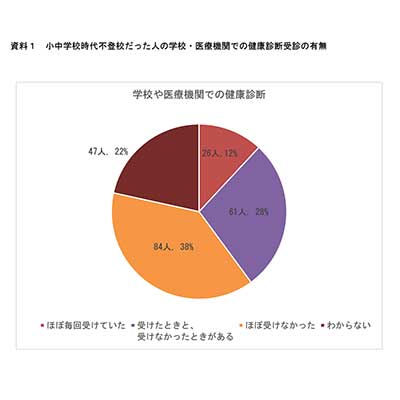 資料1PDFイメージ