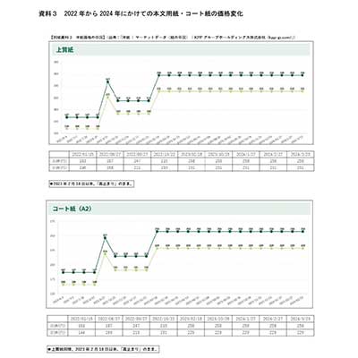 資料3PDFイメージ