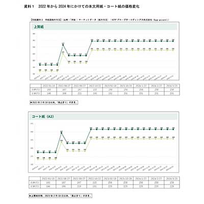 資料1PDFイメージ