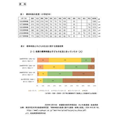 資料PDFイメージ