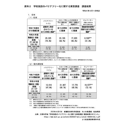 資料2PDFイメージ