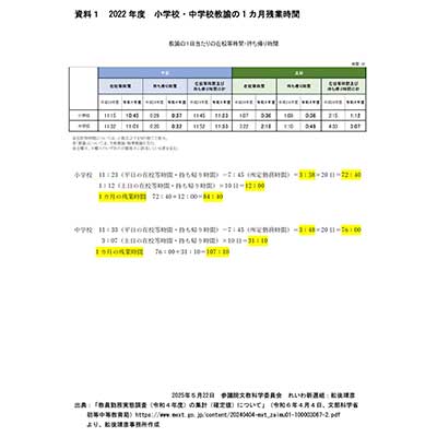 資料1PDFイメージ