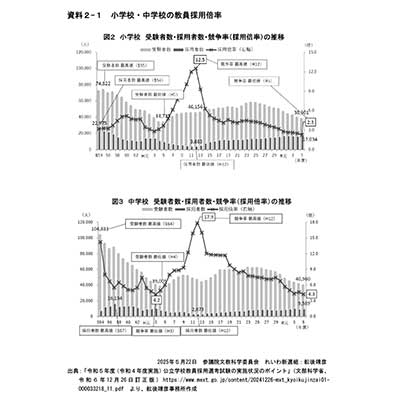 資料2PDFイメージ