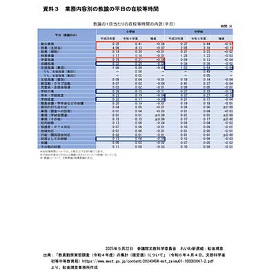 資料3PDFイメージ