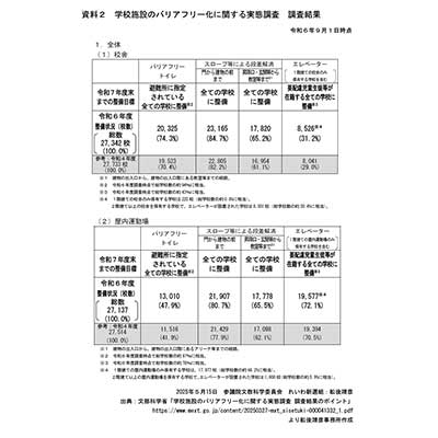 資料2PDFイメージ