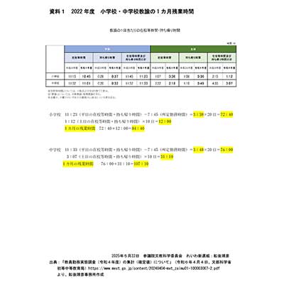 資料1PDFイメージ