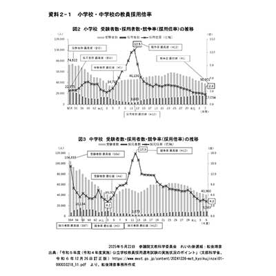資料2PDFイメージ