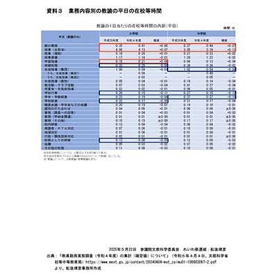 資料3PDFイメージ
